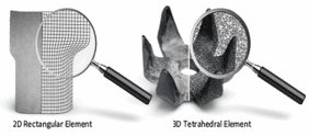 R&D 이미지